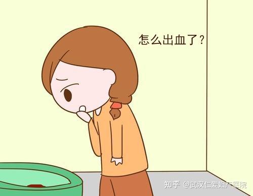 非经期连续10天有少量出血怎么回事(非经期出血的原因）