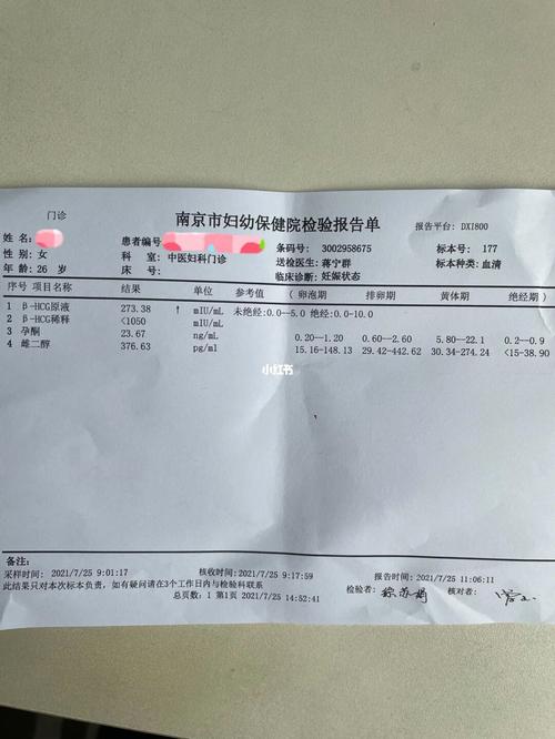 雌二醇高是女孩吗(hcg翻倍好但孕酮雌二醇下降）