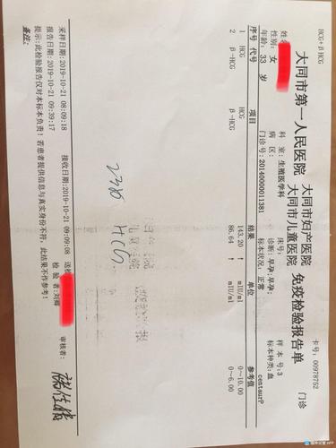 试纸怀孕多久能查出来(查血怀孕多久能查出来)