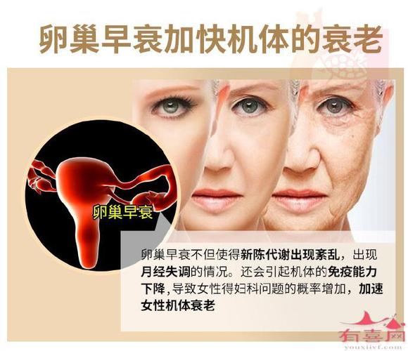 这些方法，可以预防卵巢早衰！(预防卵巢早衰吃什么好）