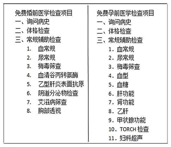 西北妇幼孕前检查费用(南京市妇幼孕前检查费用）