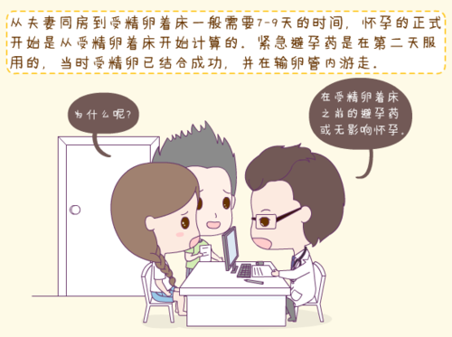 通输卵管几天能同房(输卵管堵塞怎么造成的)