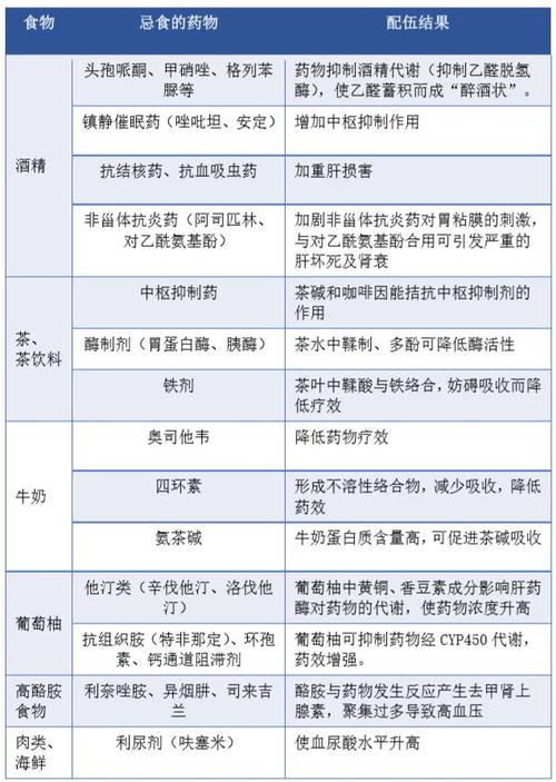 造人ing这些事别任性做(流量任性造公众号）