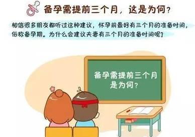需要提前多久备孕(提前3个月备孕指的是什么）