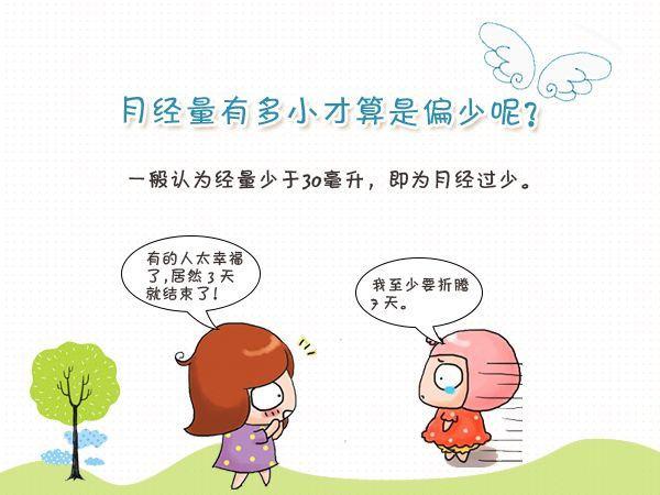 胸痛就是备孕失败吗(胸痛备孕失败征兆)