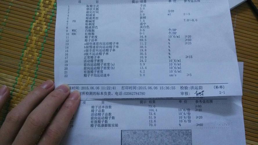 重度弱精怎样改善精子(极重度弱精子症能治疗吗)