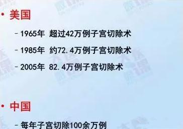 腺肌症早晚切除子宫吗(女人怎么会得腺肌症呢)