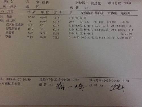 雌二醇高怎么降下来(雌二醇低能怀上孩子吗）