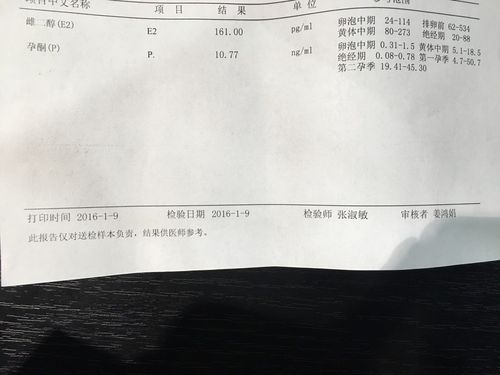 雌二醇高会是宫外孕吗(雌二醇跟宫外孕有关系吗）