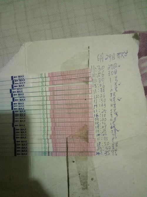 连续两天用试纸弱阳什么意思(排卵试纸7天都是弱阳）