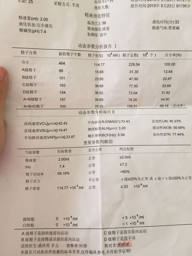 重度弱精怎样改善精子(极重度弱精子症能治疗吗)
