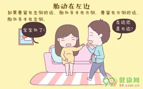 胎动在左边多是男孩吗(为什么左边胎动是女孩）