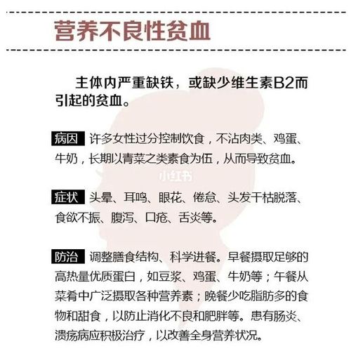 贫血吃榴莲可以补血吗(贫血最明显的5个征兆）