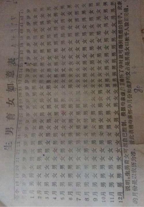 这3点是二胎家庭最大的阻碍，你是否也有过类似的担忧？(别让二胎毁了你的家庭）