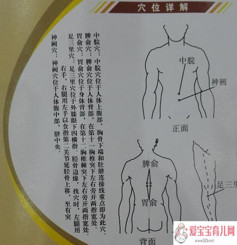 贴三伏贴可以吹风扇吗(腰疼三伏贴贴哪图解）