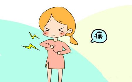 闭经两个月会怀孕吗(两个月没来月经乳房胀痛怎么回事）