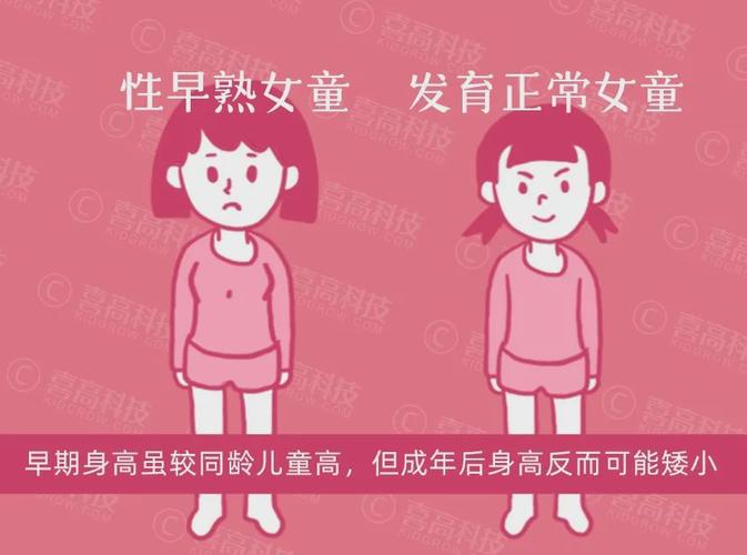 重度早迣如何调理(17岁早迣怎么办)