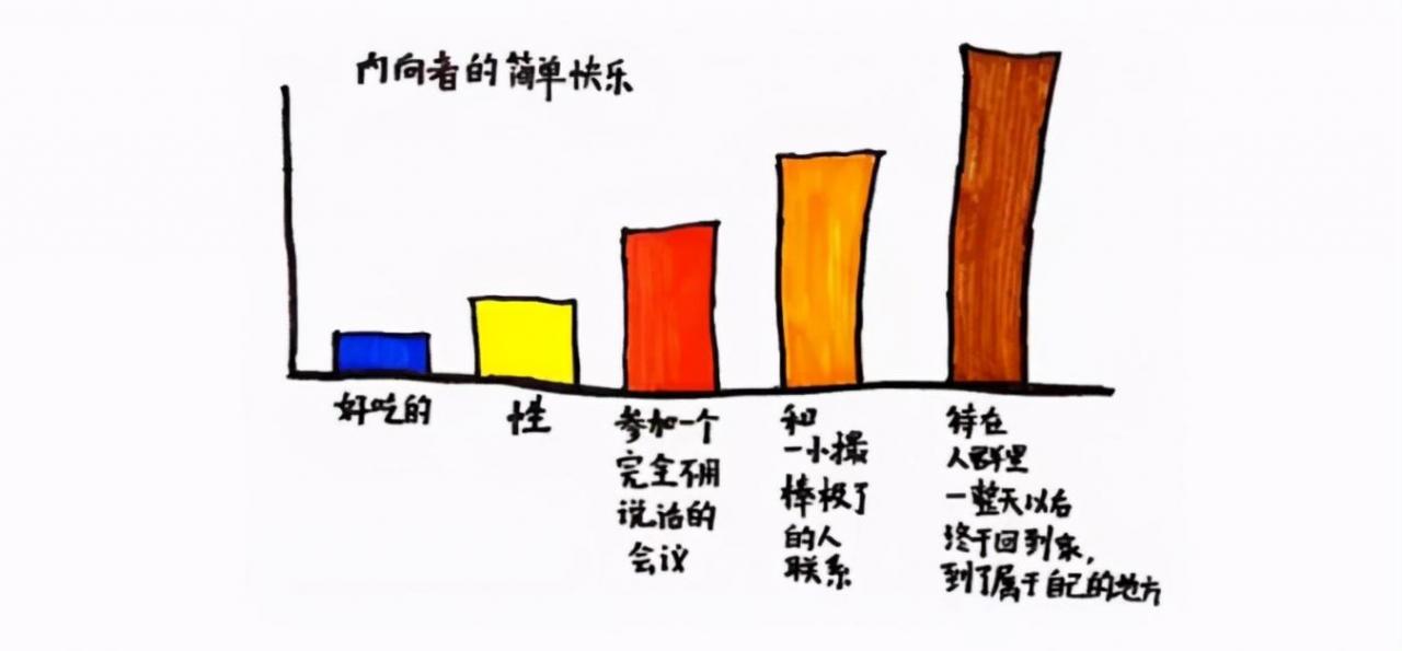 这三种女人想要怀上孩子会比较艰难，你在其中吗？(为什么有的女人想生很多孩子）