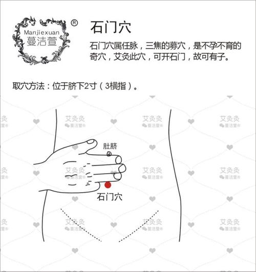 不小心艾灸石门