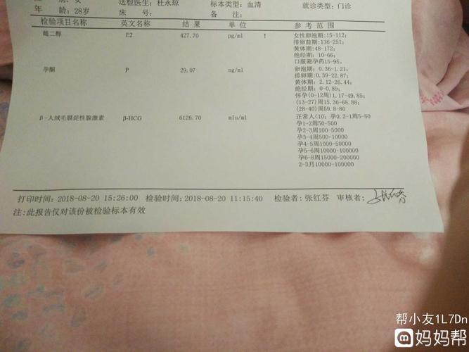 雌二醇高说明什么(绝经雌二醇高说明什么原因）