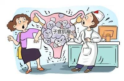 预防子宫肌瘤难不难？(多发子宫肌瘤）