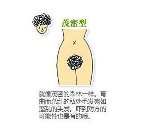 裸睡会得肩周炎吗肩周炎跟裸睡有关系吗？(肩周炎是什么原因造成的）