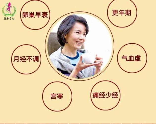 闭经可以治好再怀孕吗(流产引起闭经能治好吗）