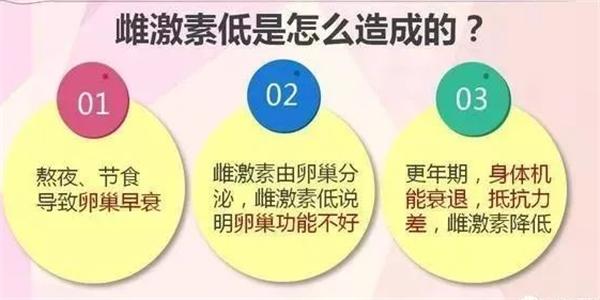 雌激素低导致不孕吗(备孕雌激素低怎么办）