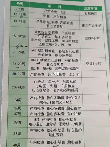 验孕棒半个小时两条线是什么意思(2个验孕棒一个怀了一个没怀）