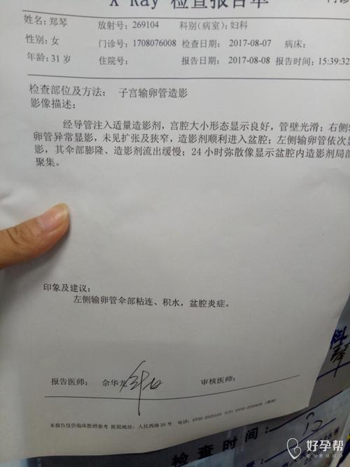 输卵管伞端粘连会怀孕吗(教你看输卵管造影片子）