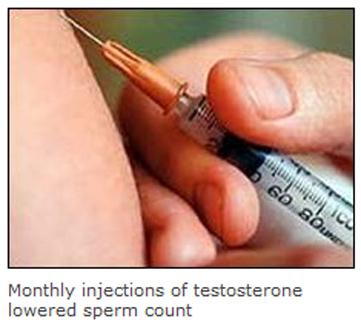 避孕针打屁股吗(避孕针打在什么部位图片）