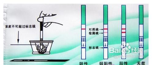 避孕试纸怎么使用才对(验孕棒验孕准确吗）