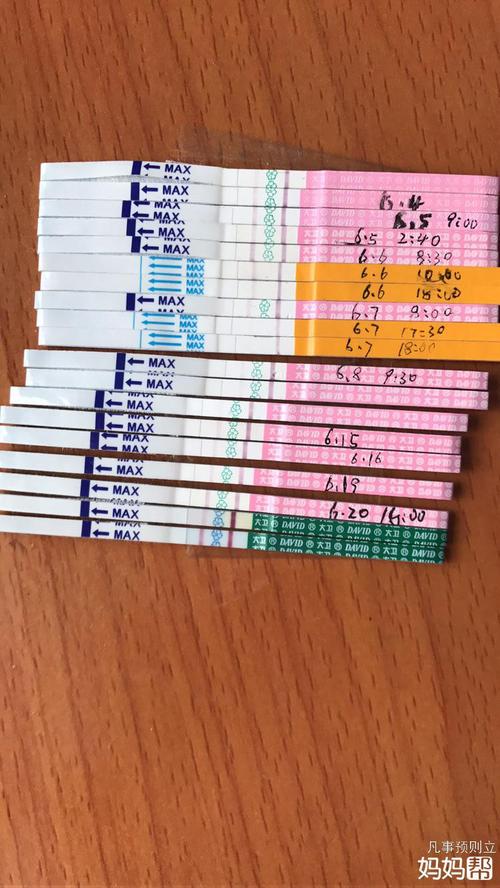 能用排卵试纸测早孕吗(已受孕后排卵试纸图片）