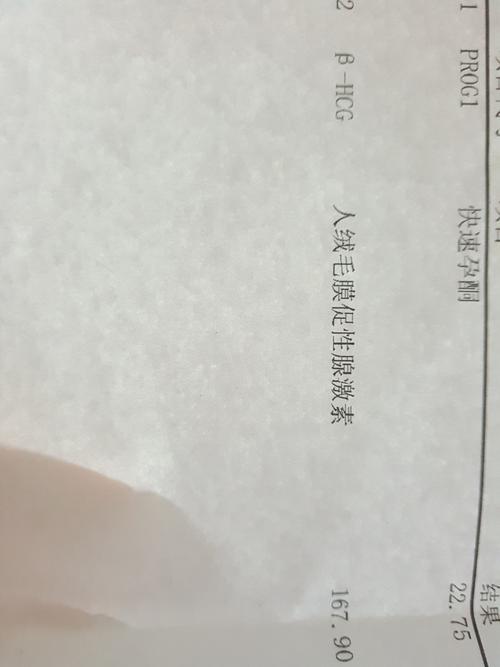 血检人绒毛膜促性腺素怎么回事(人绒毛膜促性腺激素是干嘛的）