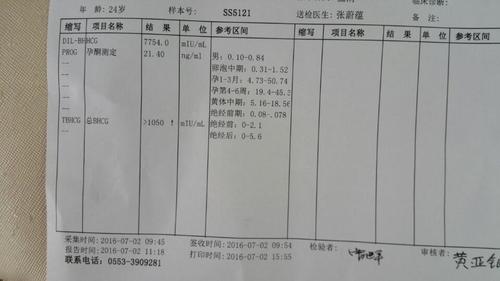 雌二醇高是怎么回事(hcg显示大于1000是什么范围）