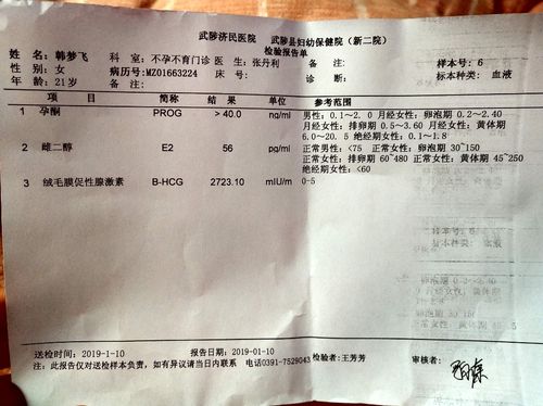 雌二醇高会是宫外孕吗(雌二醇跟宫外孕有关系吗）