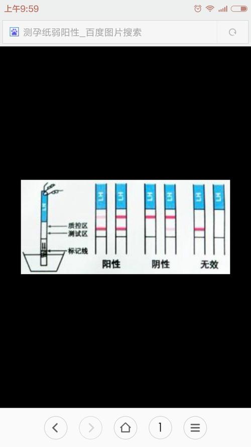 验孕棒准确度高不高呢(验孕纸百分百准确吗）