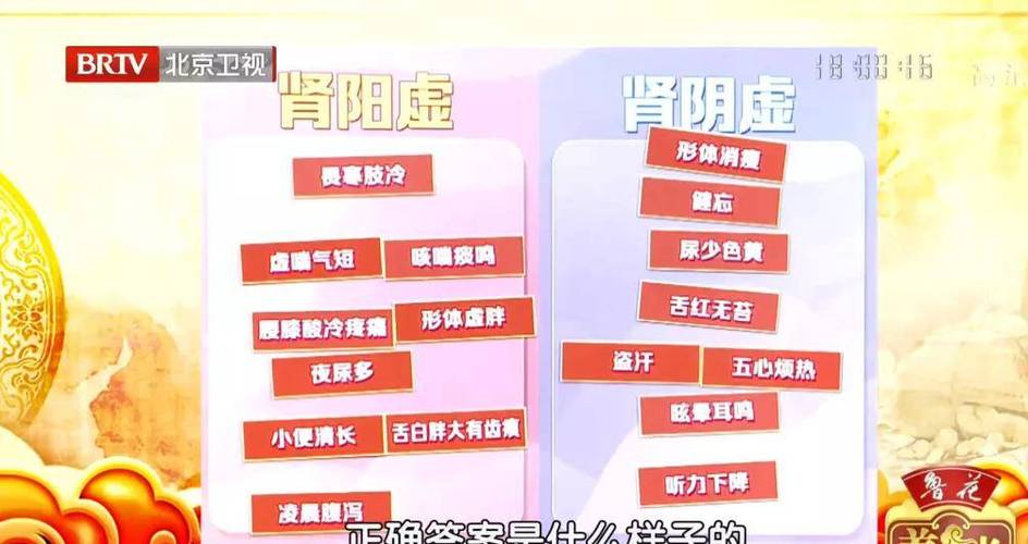 阳虚女人多半有这些行为看看自己是否踩雷(女性肾阳虚表现）