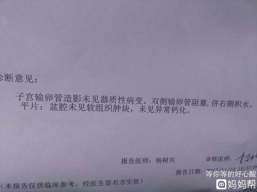 输卵管堵塞有什么样症状(怎么知道输卵管堵塞没有）