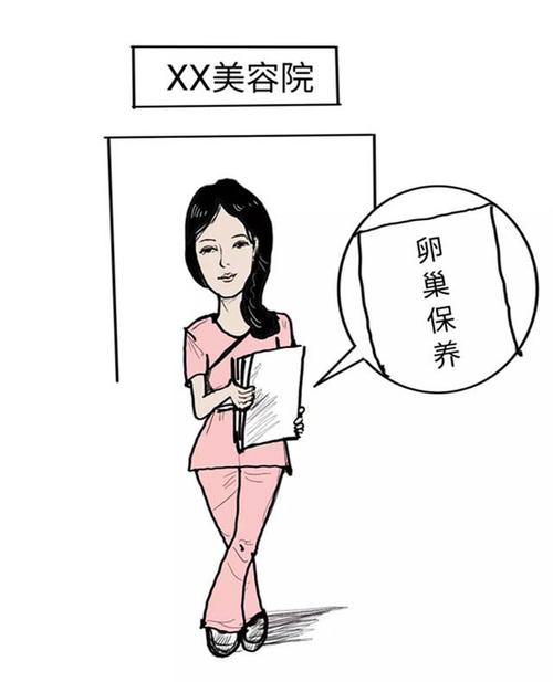 美容院的卵巢保养有用吗(美容院卵巢保养猫腻）