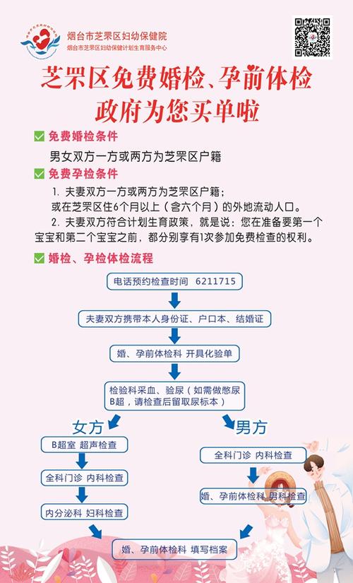 西北妇幼孕前检查预约(南京妇幼孕前检查挂号）