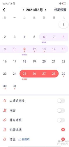 验孕棒c区一条杠是什么意思(验孕棒一条杠但是大姨妈一直不来）