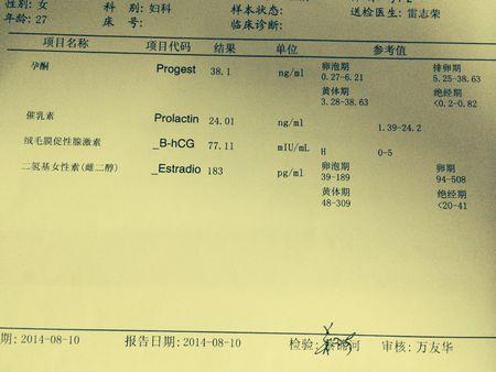 雌二醇高会是宫外孕吗(雌二醇跟宫外孕有关系吗）