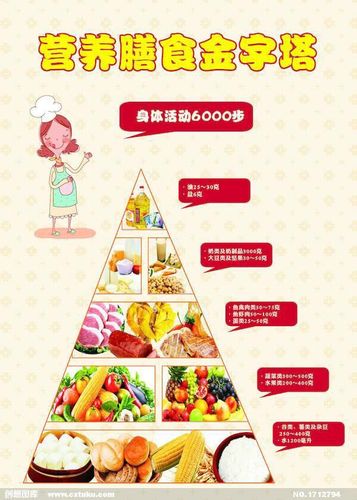 身体抵抗力低怎么办(免疫力低下的人有什么症状)