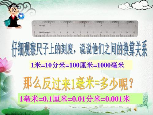 10分米等于多少分厘米