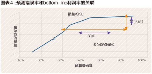 医生说怀男孩的特点(怎样最早知道怀男孩女孩）