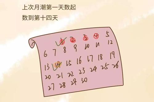 同房十八天测得准不准(排卵后18天相当于孕几天)