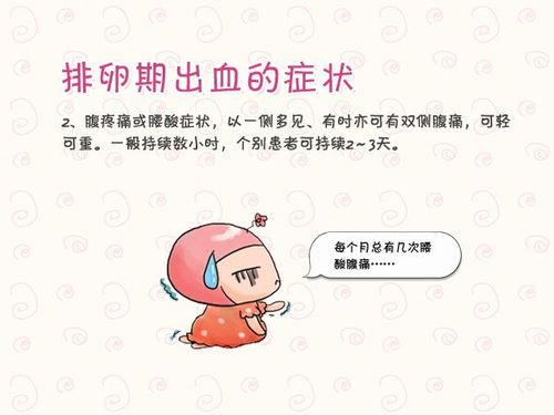 什么人容易排卵期出血(排卵期出血4大症状）