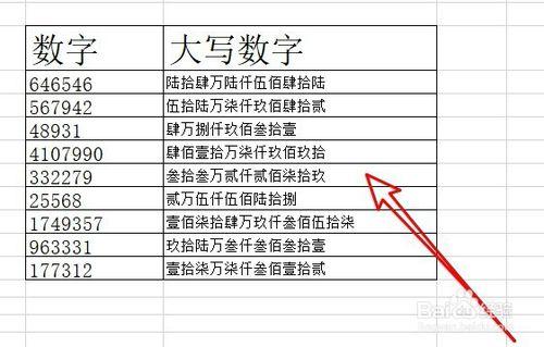 10万元大写小写怎么写