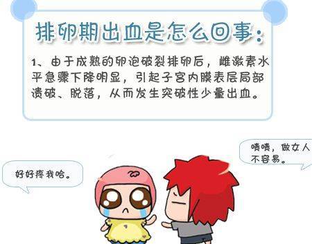 什么人容易排卵期出血(排卵期出血4大症状）